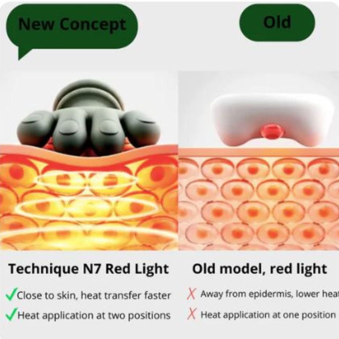 SiaaSoo™ Portable Neck and Back Relaxing Massager +(Free Gift)