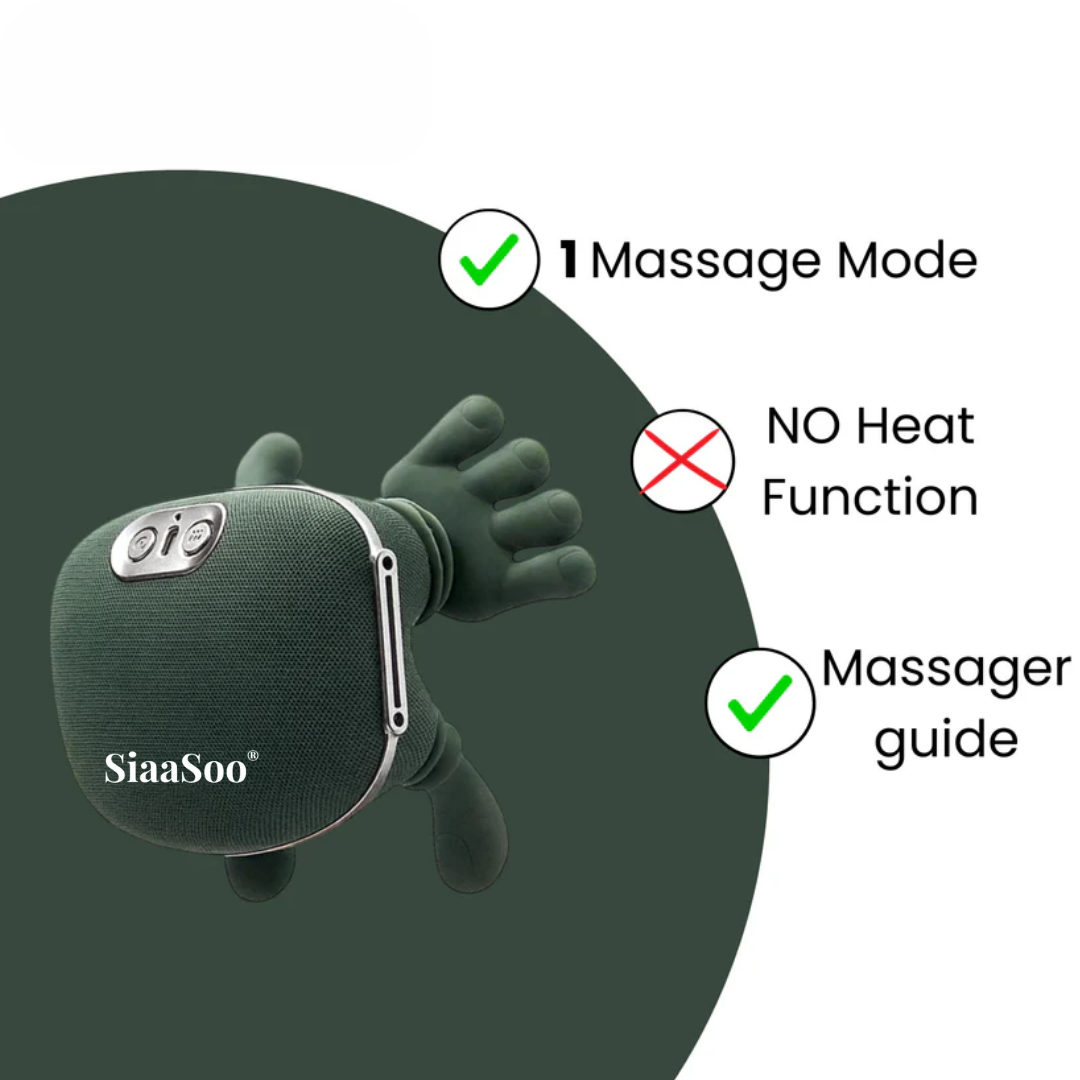 SiaaSoo™ Portable Neck and Back Relaxing Massager +(Free Gift)