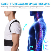 Posture Perfect Back Support™